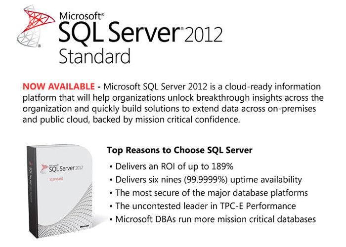 Norma di Microsoft SQL 2012, etichetta standard del COA di originale del ms SQL 2012 per il PC del mackintosh di Windows